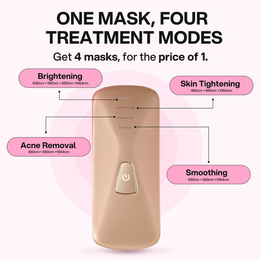 Lulu Pro LED Light Therapy Mask - Smuuv Body