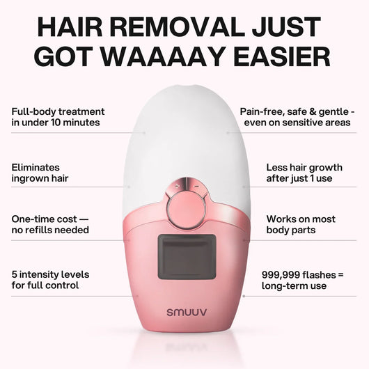 Mave IPL Hair Removal Handset - Smuuv Body